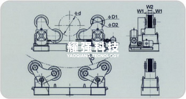 自調滾輪架示意圖